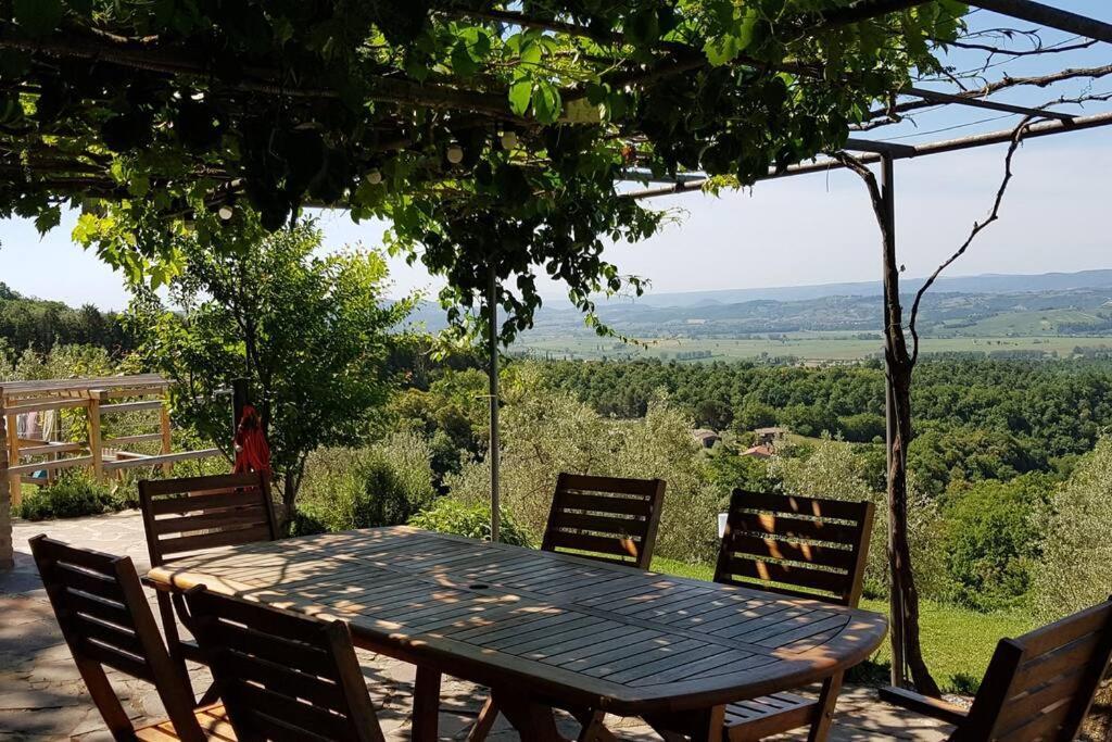 Vesper - Casale Con Piscina - Ad Galli Cantum Citta della Pieve Exterior photo
